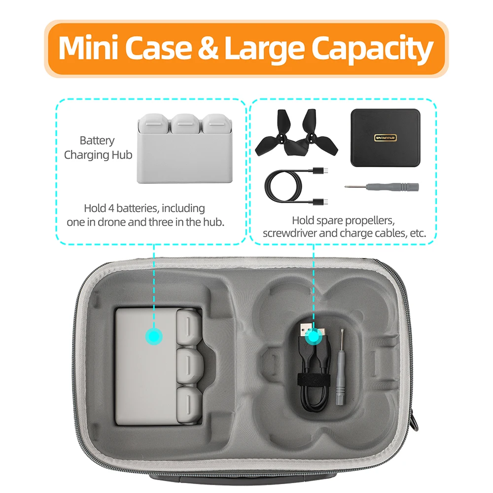 For DJI NEO RC 2 Remote Contro - Drone Camera Case avis et prix