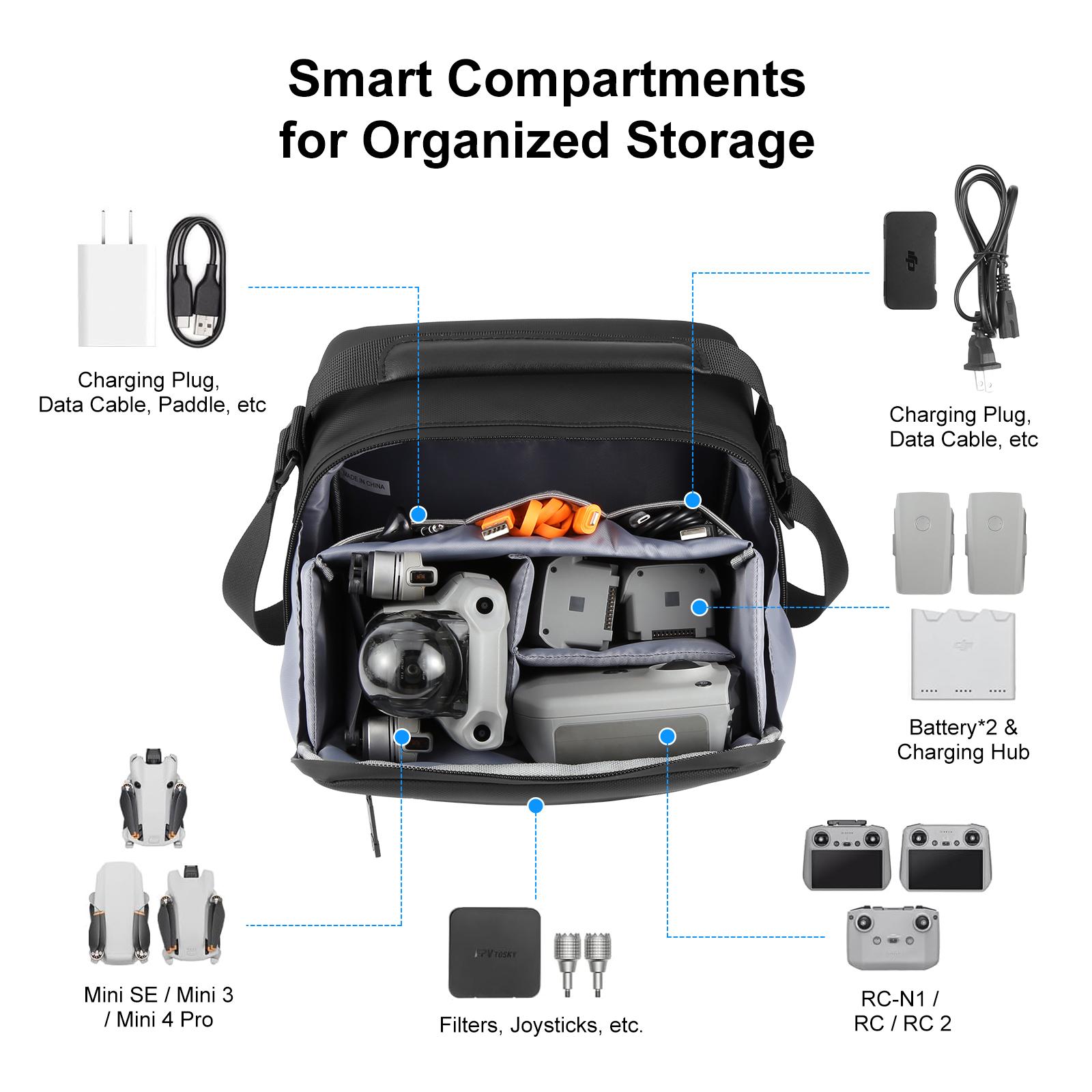 PULUZ Waterproof PU Fabric Dro - Drone Camera Case avis et prix