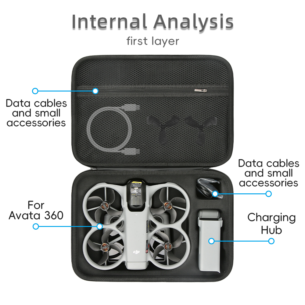 For DJI Avata 360 Storage Bag  - Drone Camera Case avis et prix