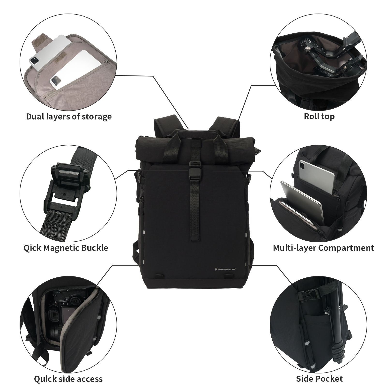 Besnfoto Professional Camera B - Drone Camera Waterproof avis et prix