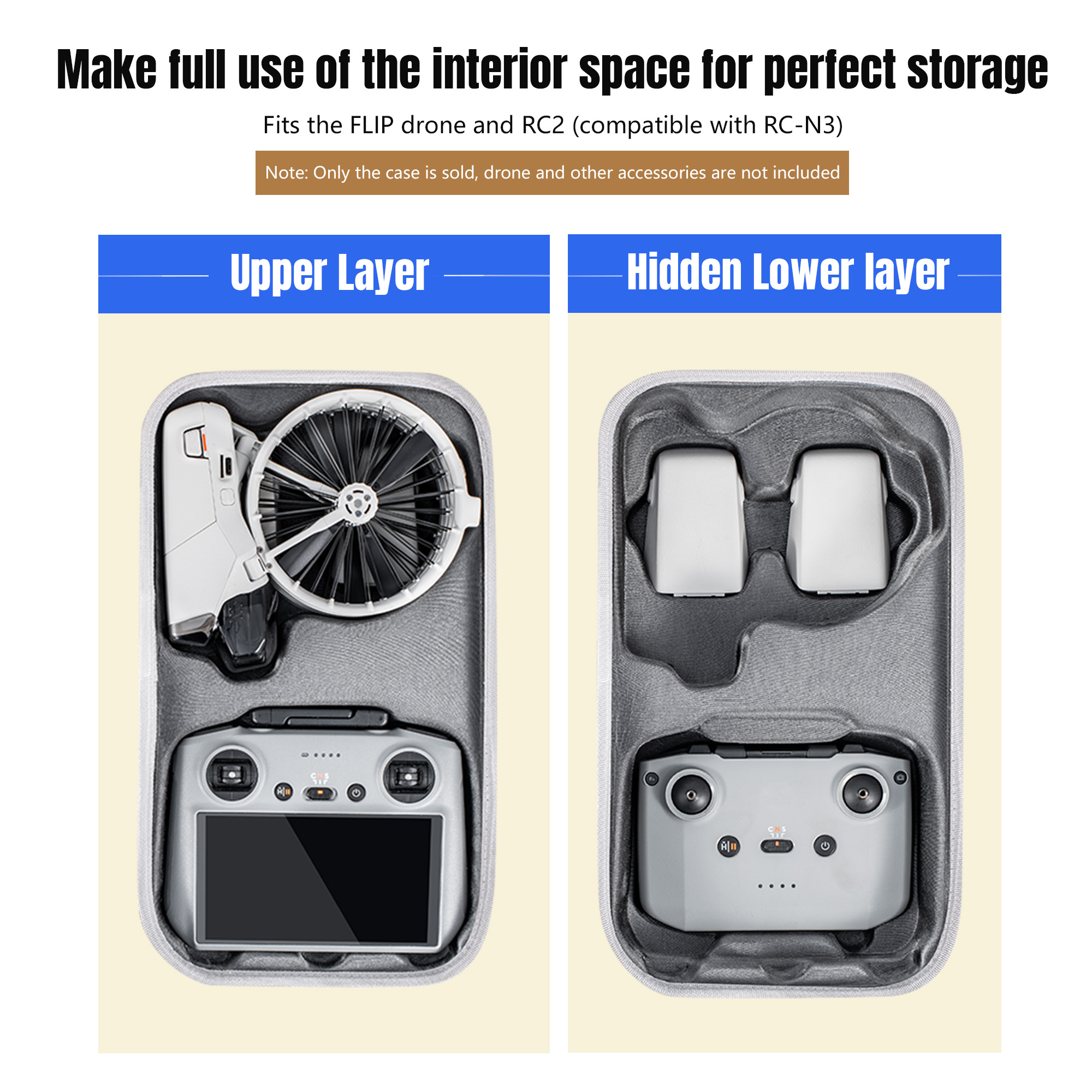 Carrying Case For DJI Flip All - Drone Camera Vlog avis et prix