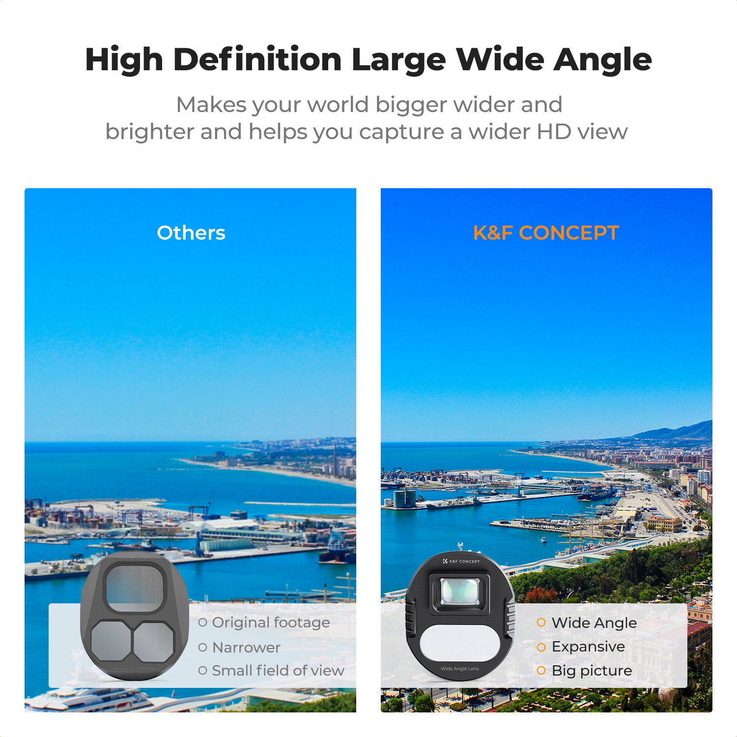 K&F Concept Wide-Angle Lens fo - Drone Camera Wide Angle avis et prix