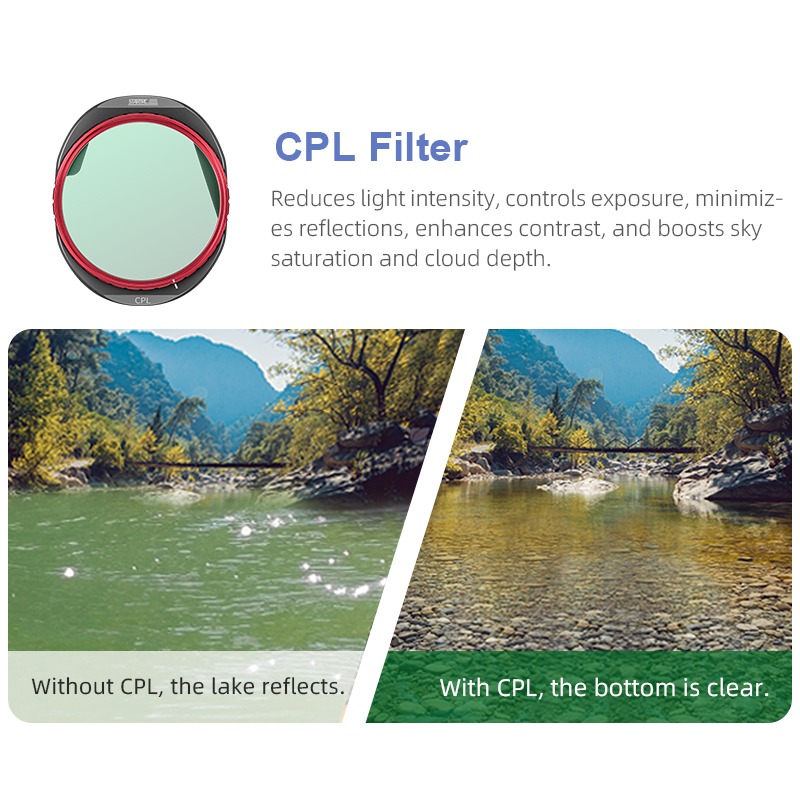 STARTRC CPL/ND8/32/64 Filter S - Drone Camera Filter avis et prix