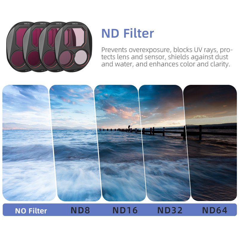 STARTRC CPL/ND8/32/64 Filter S - Drone Camera Filter avis et prix