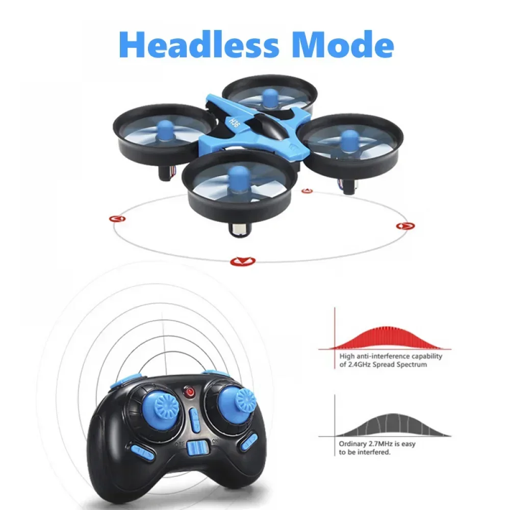 JJRC H36 Mini Rc Drone 4ch 6-A - Drone Camera Mount avis et prix