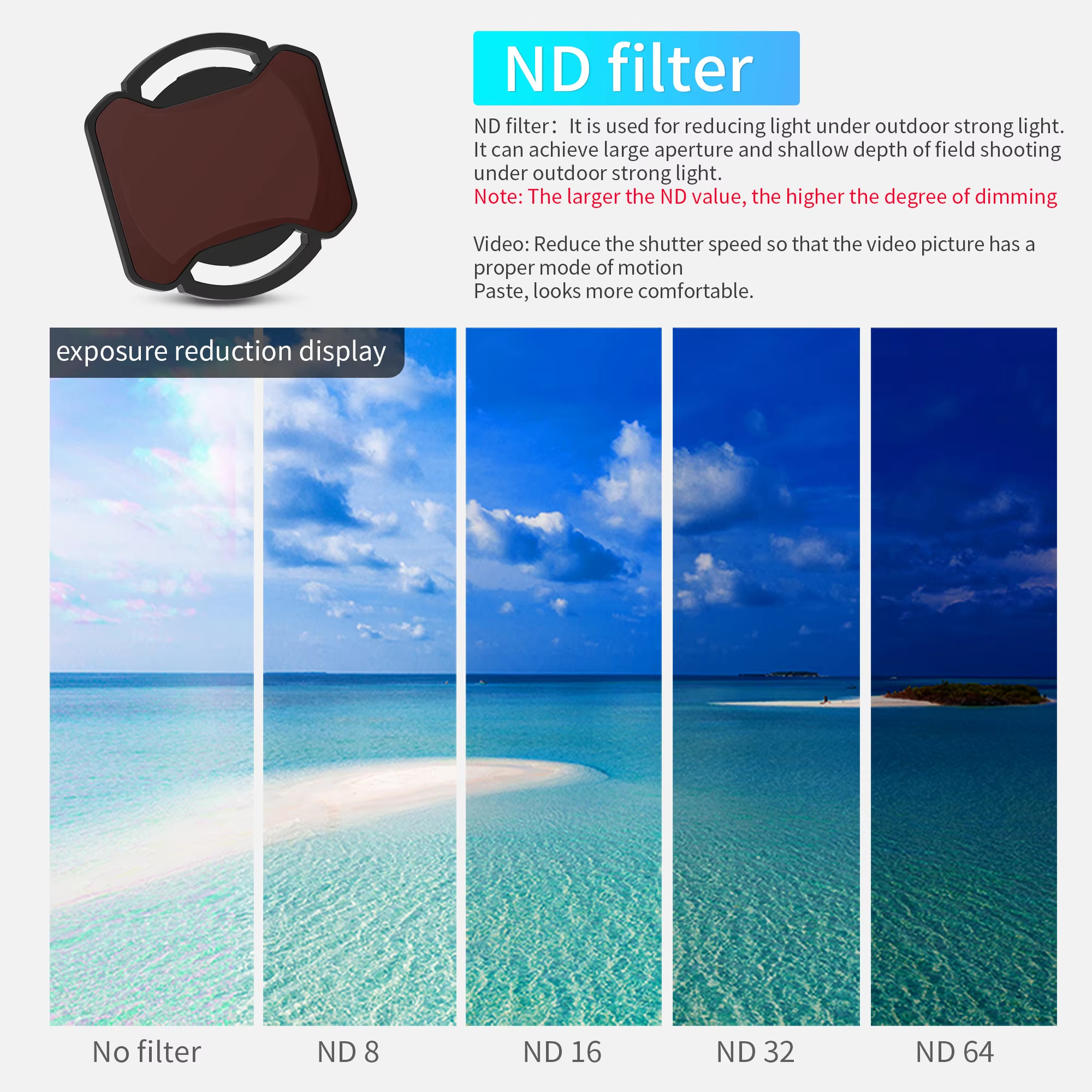 RCSTQ ND Filter For DJI Avata  - Drone Camera Filter avis et prix