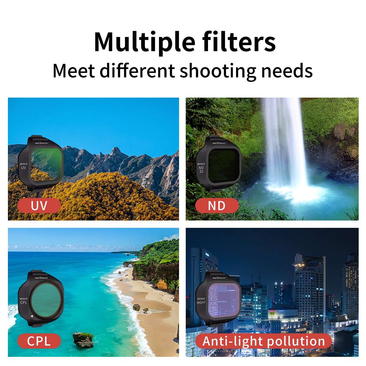 Mecoright Applies DJI Mini5 Pr - Drone Camera Filter avis et prix